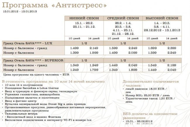 Гранд Отель Сава ****