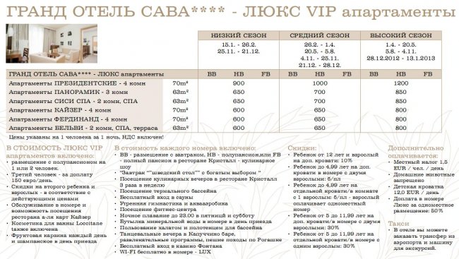 Гранд Отель Сава ****
