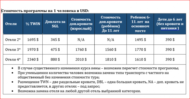 Классическая Япония 2019