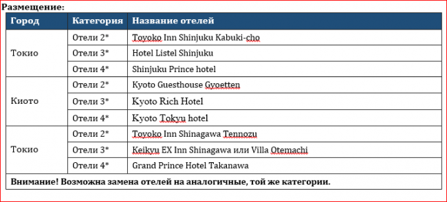 Классическая Япония 2019